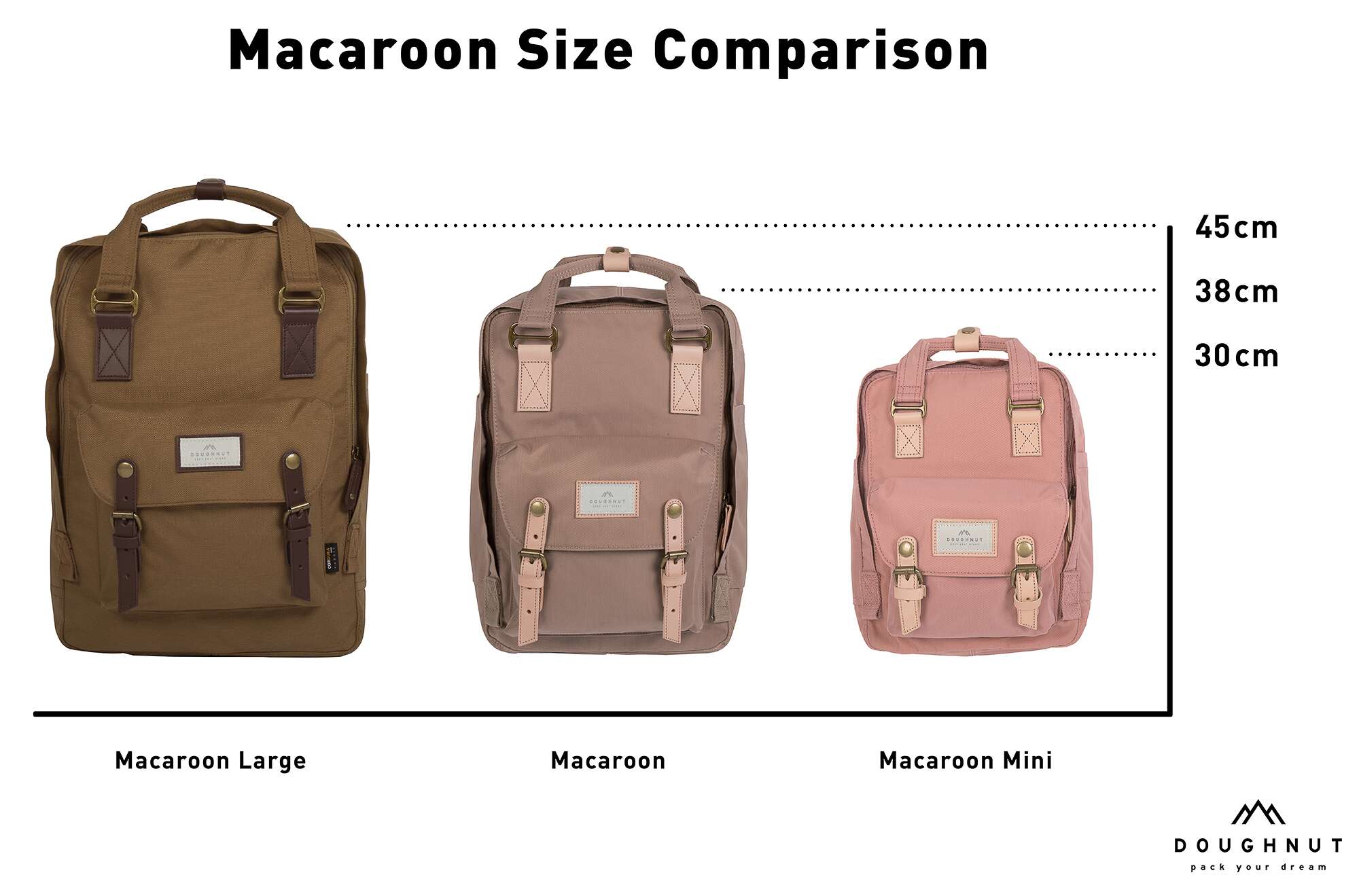Doughnut Macaroon Backpack hazelnut/wine